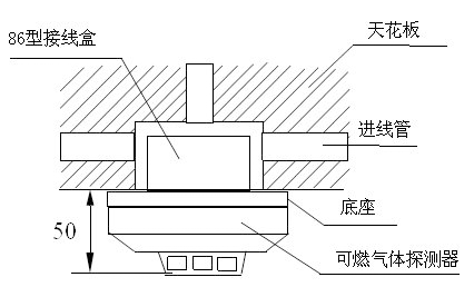 JQB-HX2132 安裝示意圖
